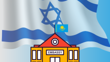 Kazakhstan Embassy in Israel