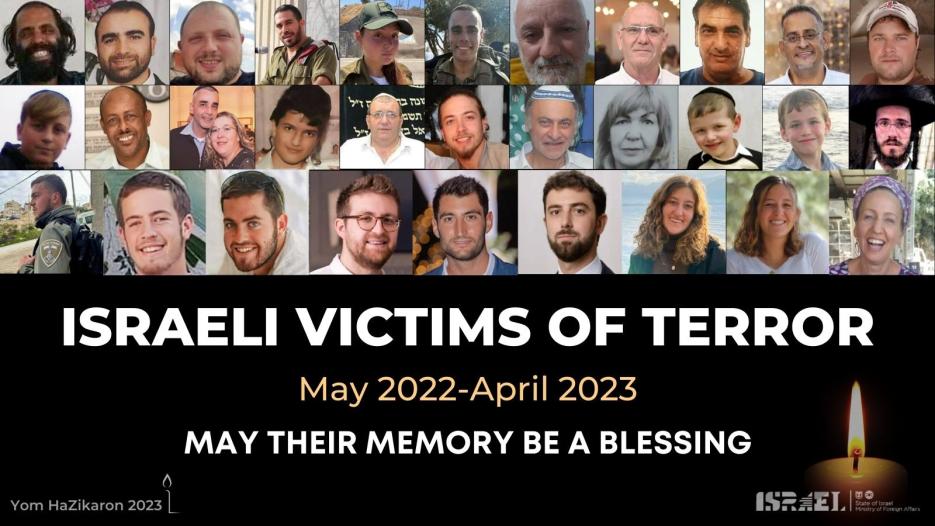 victims of terror