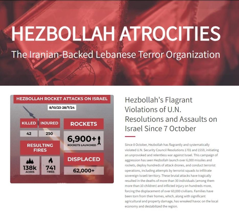 Hezbollah Atrocities website