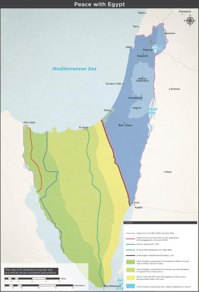 peace with egypt