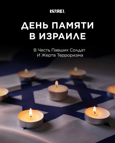 День памяти 2025