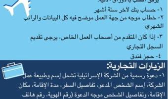 Israel in Egypt