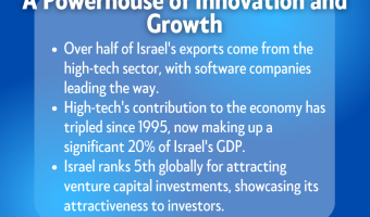 Israel hi-tech (photo credit: Consulate General of Israel in Hong Kong) Israel hi-tech