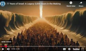 77_Years_of_Israel