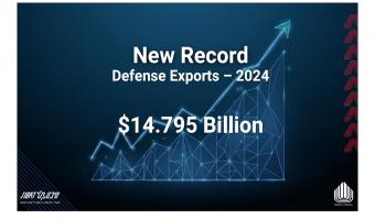 New Record in Defense Exports