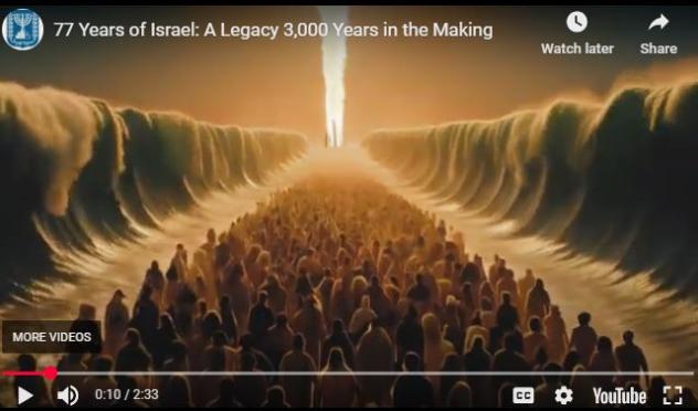 77_Years_of_Israel