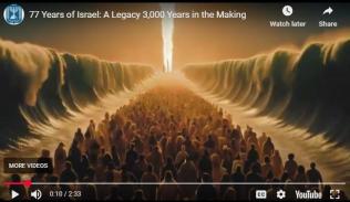 77_Years_of_Israel